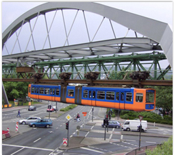 רכבת מונרייל בגרמניה 